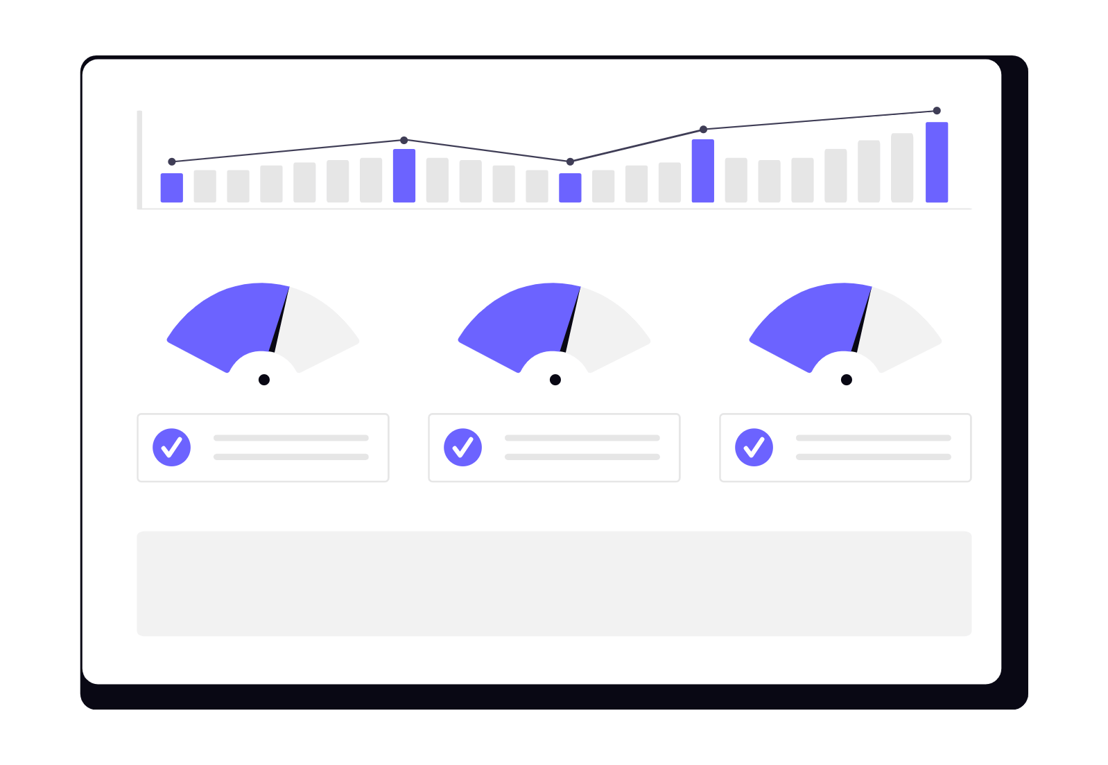 Digital dashboard showing temperature monitoring system with real-time alerts for HACCP compliance